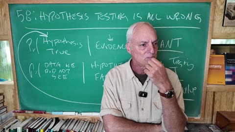 Class 58: Hypothesis Testing Is All Wrong
