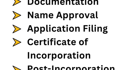 Company Registration in India
