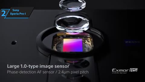 Top 5 BEST Sony Phones in (2025) _ Watch Before You Buy!