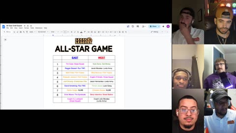 CT All-Star Draft Show presented by LuxeGang | Summer 2025