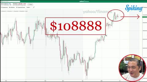 Today’s Crypto & Stock Market Moves — Live with Dr. Clemen Chiang
