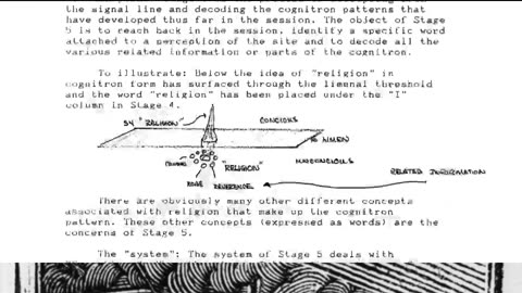 Remote Viewing and Weather Control (CIA Stargate)