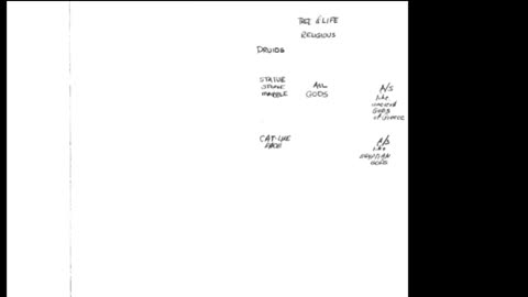 Remote Viewing and Weather Control (CIA Stargate)