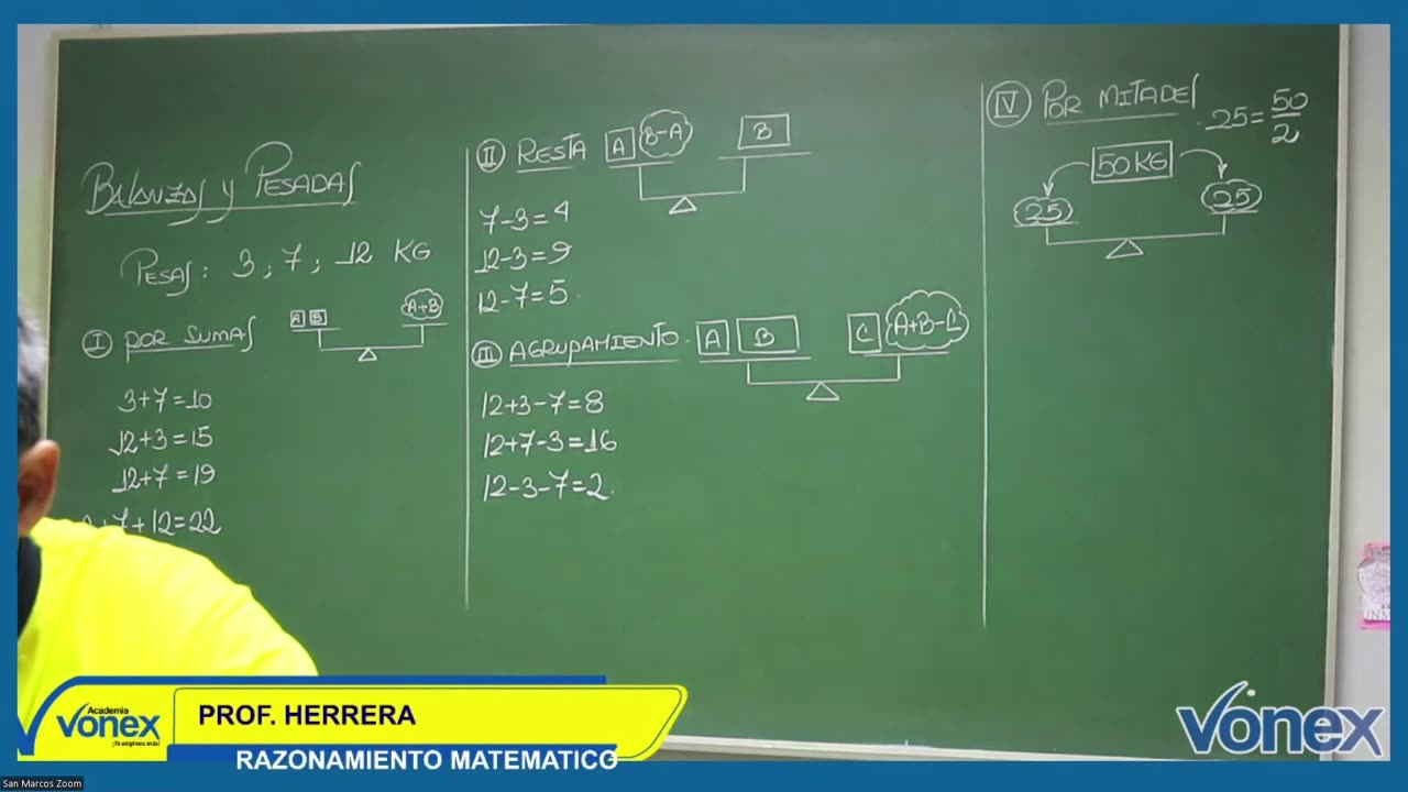 VONEX SEMESTRAL 2024 | Semana 12 | Raz Mat S1