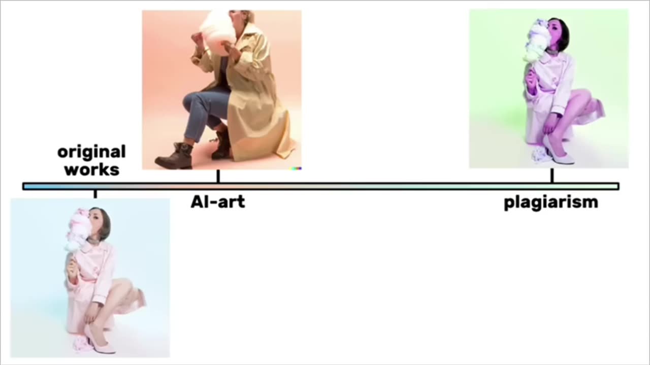 Hopefully Ant-Ai Art People Will Understand....