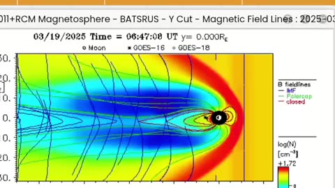 Earth's Original Sun