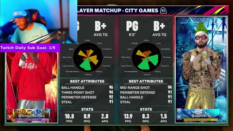 6'8 PG NBA 2k25