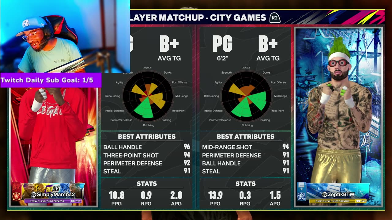 6'8 PG NBA 2k25
