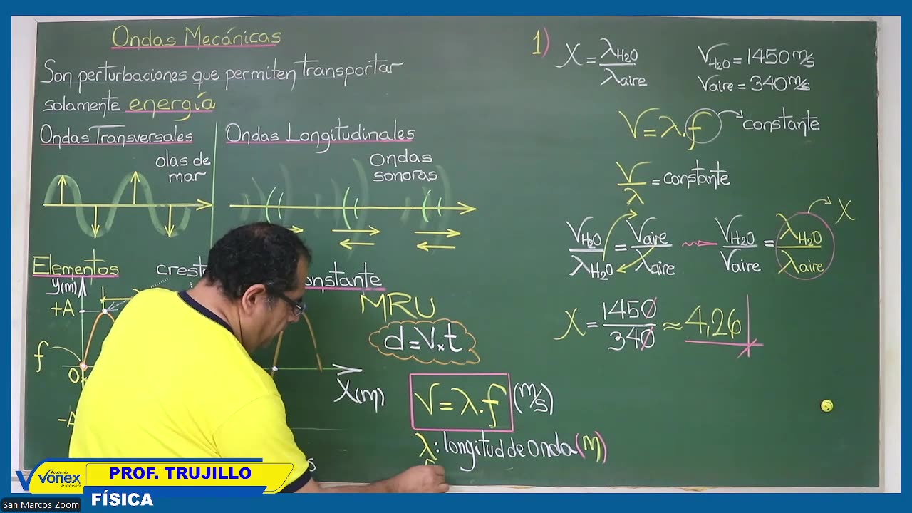VONEX SEMESTRAL 2024 | Semana 09 | Física S1