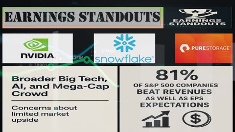 US MARKET - WEEKLY NEWS, UPDATES & WRAP - EARNINGS STANDOUTS - (25 August to 29 August)