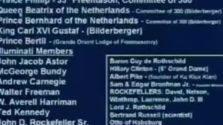 Walter Veith Speaks On Secret Societies