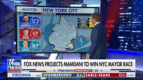 How Mamdani won key New York boroughs