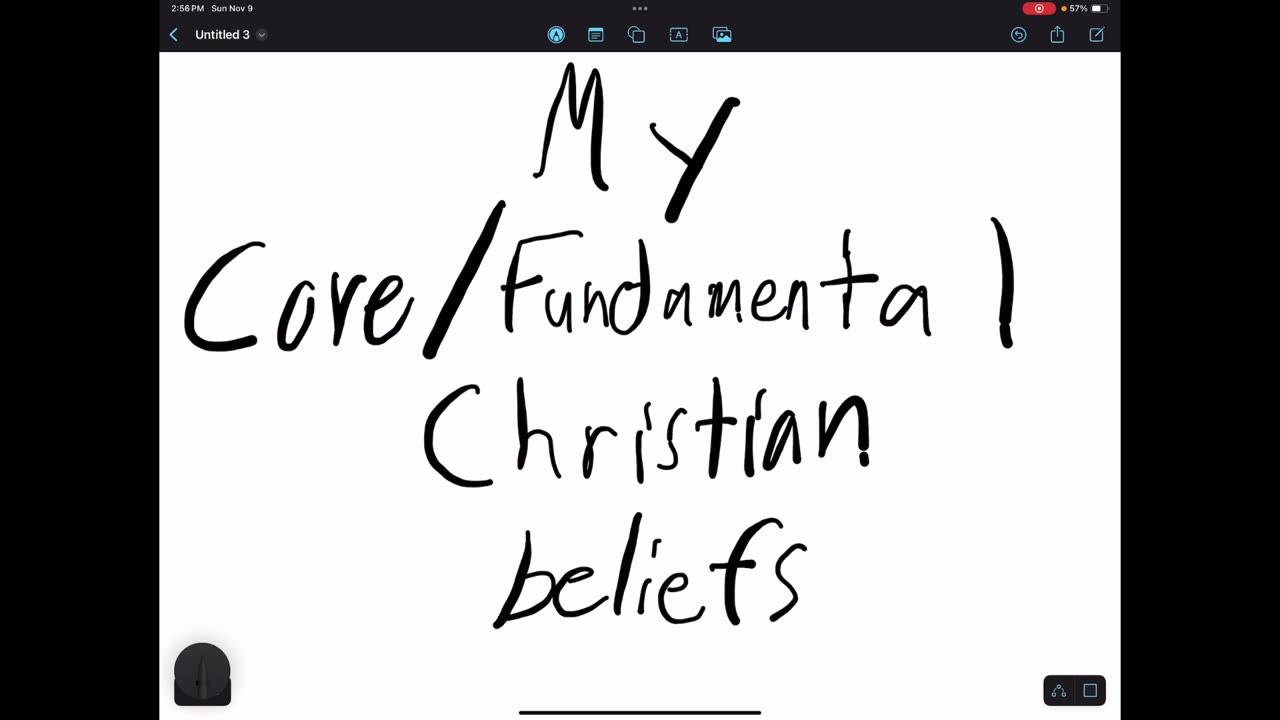 My fundamental Christian beliefs
