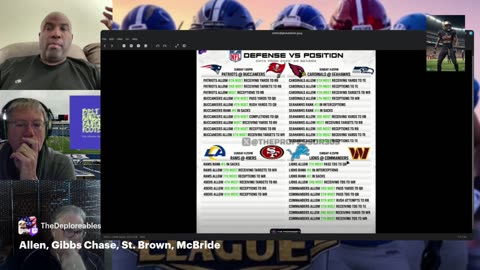 Belt Kings Fantasy FootBall League
