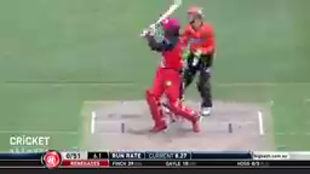 Chris gayle Hitters