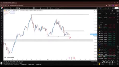 BTC Pulse Live Trading Hacks #BTC #Crypto