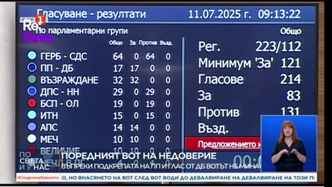 #Новини #NEWS #LIVEhighlights #TikTokLIVE #LIVE #BulgariaNews