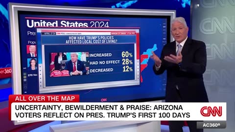 Arizona voters express reservations about Trump’s first 100 days