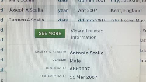 Was Justice Scalia Played by an Impostor Since 2007?