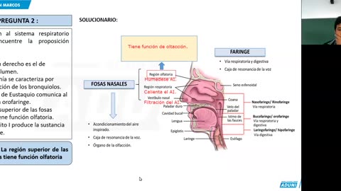 REPASO INTENSIVO ADUNI 2023 | Semana 07 | Biología