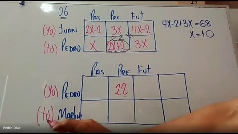 PAMER SEMESTRAL 2023 | Semana 02 | RM: Edades Fracciones