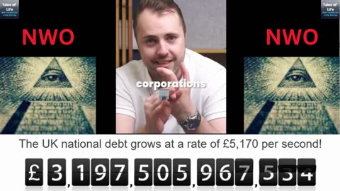 2030 - Own NOTHING - Be Happy = NWO