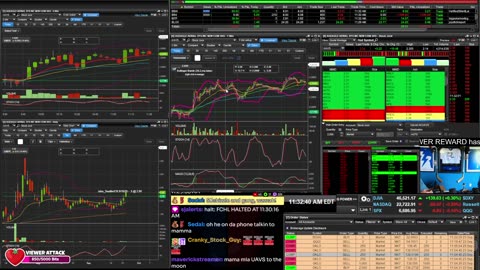 LIVE Day Trading the Stock Market
