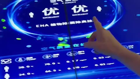 Foreigners Experience China