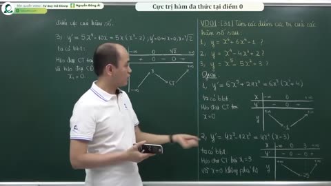 "TDM12Y10. Cực trị hàm đa thức tại điểm 0 "