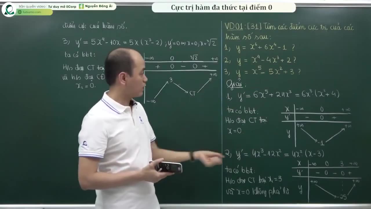 "TDM12Y10. Cực trị hàm đa thức tại điểm 0 "