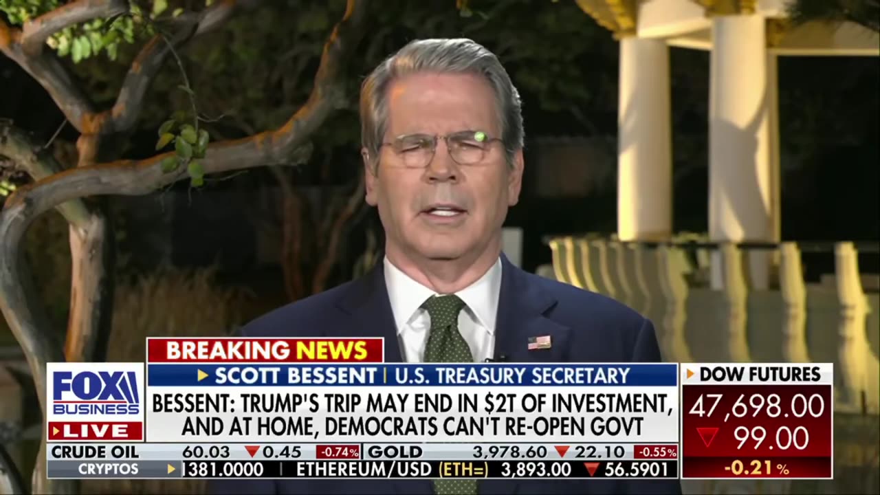Scott Bessent explains his theory on why Democrats have shut the govt down