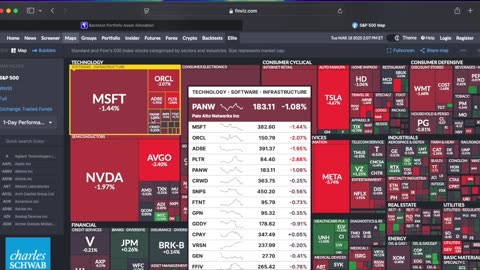 Investing 101 - Random Stock Picks