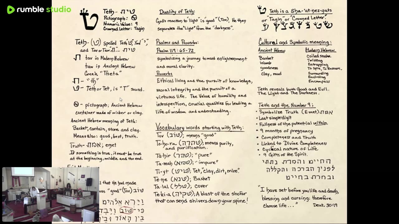 8/17/2025 ~ Teth ~ Hebrew Alpha-Beyt