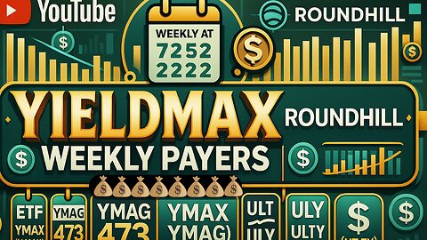 Roundhill & YieldMax: Weekly Insights and Dividend Declarations. 03/28/2025 #roundhill #yieldmax
