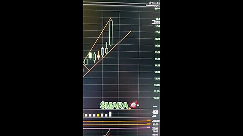 $MARA 🚀