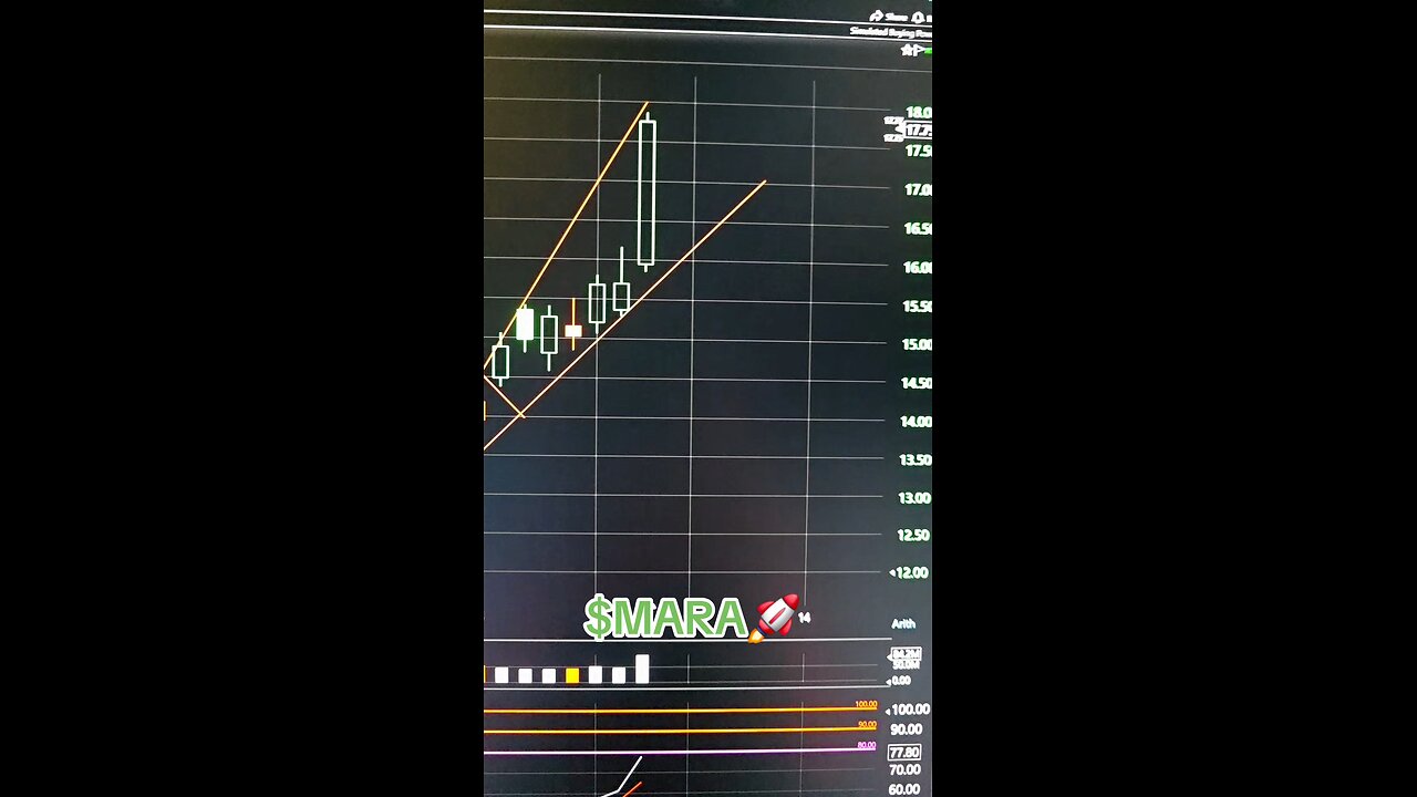 $MARA 🚀