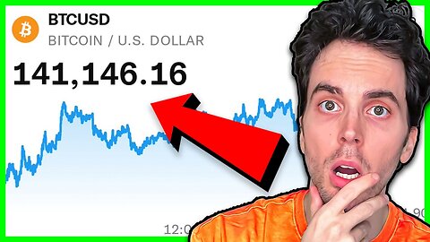 Bitcoin Hits All Time Highs AGAIN… Here’s What’s Next