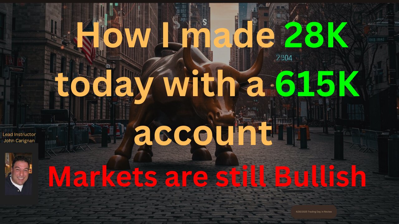 September 2nd, 2025 BYOB Trading Day in Review. Video. For educational purposes only.