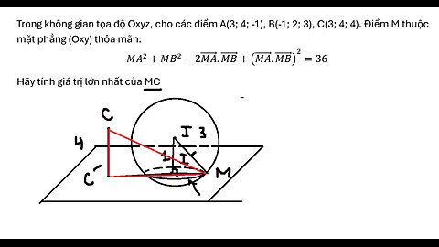 Toán 12: Trong không gian tọa độ Oxyz, cho các điểm A(3; 4; -1), B(-1; 2; 3), C(3; 4; 4). Điểm M