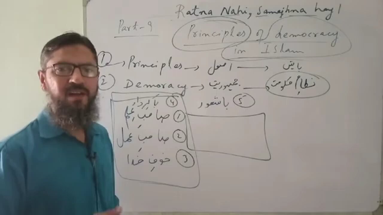principles of democracy in Islam Pakistan studies class 10 pst Sindh textbook board chapter