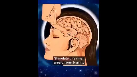 Activate Your Pineal Gland and Awaken Your True Potential