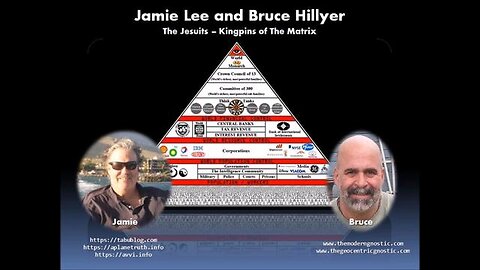 The Jesuits: Kingpins Of The Matrix