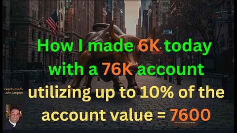 December 17th, 2025 BYOB Trading Day in Review. For educational purposes only.