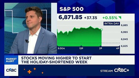 2026 a 'unicorn' year for investors and consumers will be in control: Innovator Capital's Urbanowic