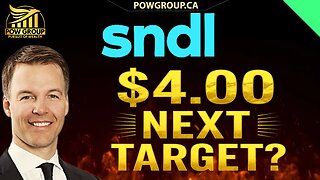 SNDL Targeting $4.00 Next? Mega Bullish Chart Patterns Forming