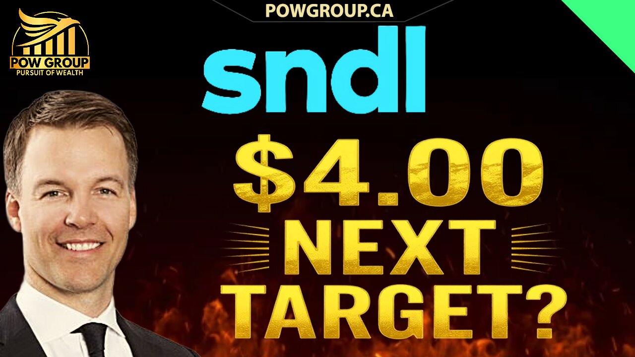 SNDL Targeting $4.00 Next? Mega Bullish Chart Patterns Forming