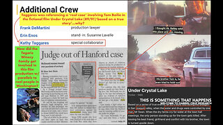 Film Production as Cover for Assassinations & Trafficking | Under Crystal Lake | Menace II Society
