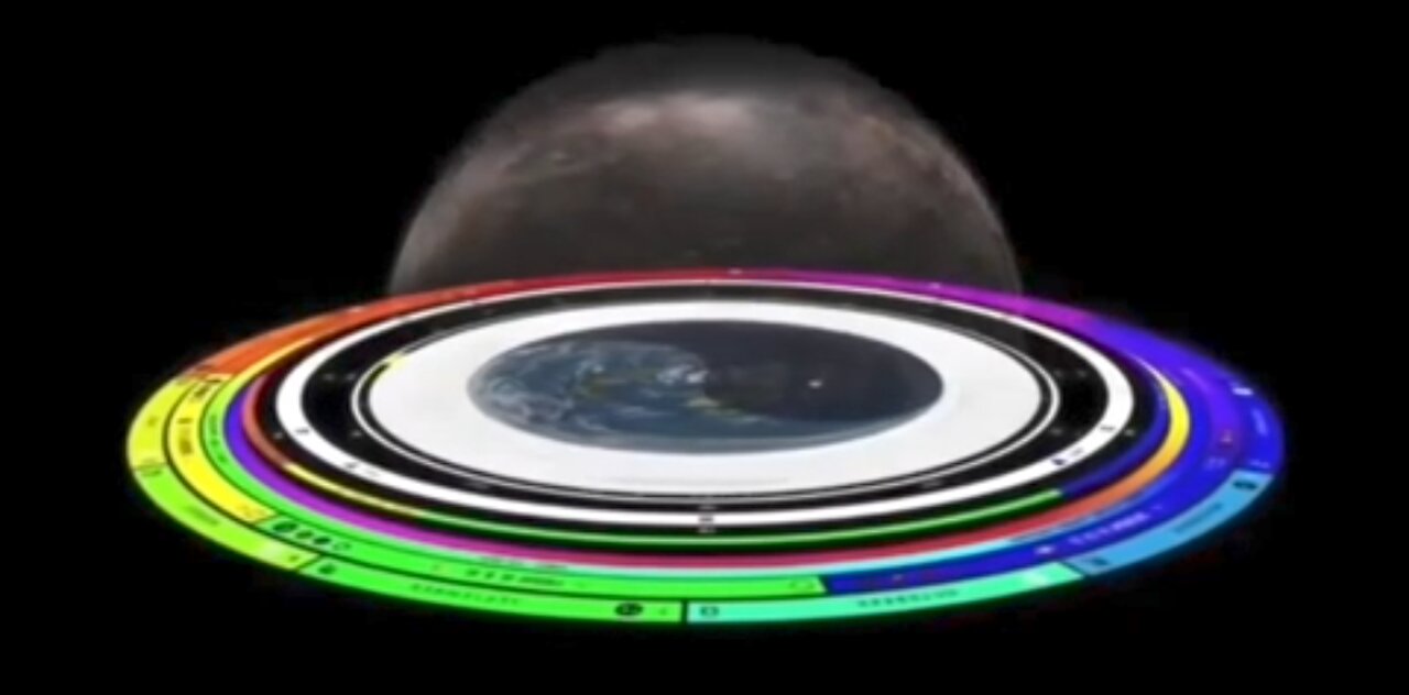 This Is How The Bible Describes The Flat Earth