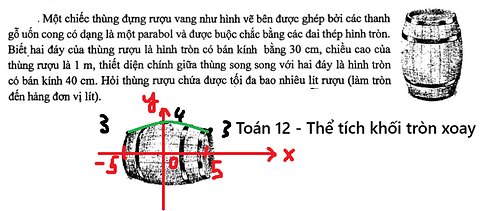 Sở An Giang: Một chiếc thùng đựng rượu vang như hình vẽ bên được ghép bởi các thanh gỗ uốn cong