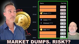 Crypto Markets In Free Fall. Bitcoin BELOW 100k. Risk vs Reward w/ Jerry V. Hall.